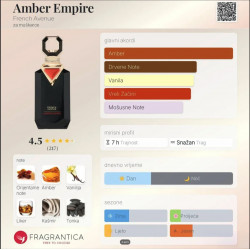 FRENCH AVENUE AMBER EMPIRE EDP 100ml